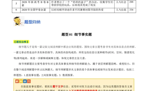 专题11阅读理解之记叙文-2024年高考英语二轮热点题型归纳与变式演练（新高考通用）（解析版）_03高考英语_新高考复习资料_2024年新高考资料_二轮复习资料_教师版（含答案解析）