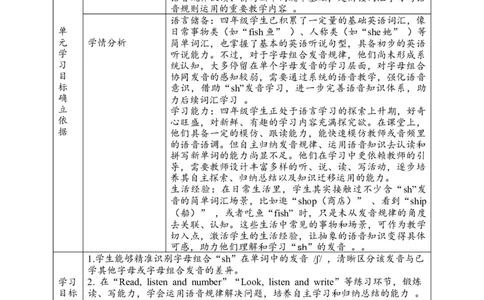 教案_4上-新英语人教PEP版（2025持续更新）_02课件+核心素养教案（更新至U5）_Unit2Myfriends_Unit2MyfriendsPartALet'sspell课件+教案+素材(共22张PPT)_unit2ALet&rsquo;sspell(课件+教案+素材）-副本