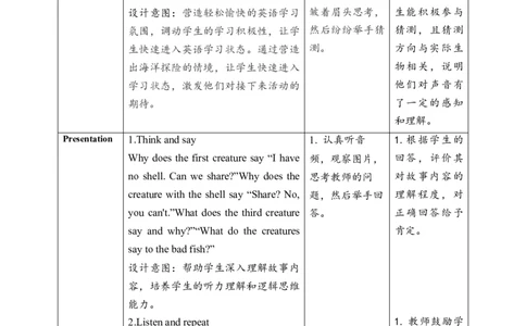 教案_4上-新英语人教PEP版（2025持续更新）_02课件+核心素养教案（更新至U5）_Unit2Myfriends_Unit2MyfriendsPartALet'sspell课件+教案+素材(共22张PPT)_unit2ALet&rsquo;sspell(课件+教案+素材）-副本