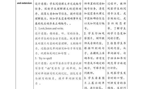 教案_4上-新英语人教PEP版（2025持续更新）_02课件+核心素养教案（更新至U5）_Unit2Myfriends_Unit2MyfriendsPartALet'sspell课件+教案+素材(共22张PPT)_unit2ALet&rsquo;sspell(课件+教案+素材）-副本