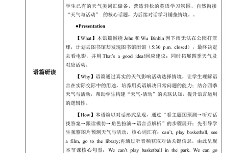 Unit5第4课时PartBLet&rsquo;stalk&Chooseandsay(教学设计)_4上-新英语人教PEP版（2025持续更新）_01.英语4上-教案+PPT课件+学习任务单+练习第1套齐全_2教案