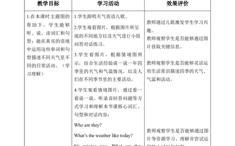 Unit5第4课时PartBLet&rsquo;stalk&Chooseandsay(教学设计)_4上-新英语人教PEP版（2025持续更新）_01.英语4上-教案+PPT课件+学习任务单+练习第1套齐全_2教案