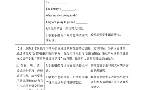 Unit5第4课时PartBLet&rsquo;stalk&Chooseandsay(教学设计)_4上-新英语人教PEP版（2025持续更新）_01.英语4上-教案+PPT课件+学习任务单+练习第1套齐全_2教案