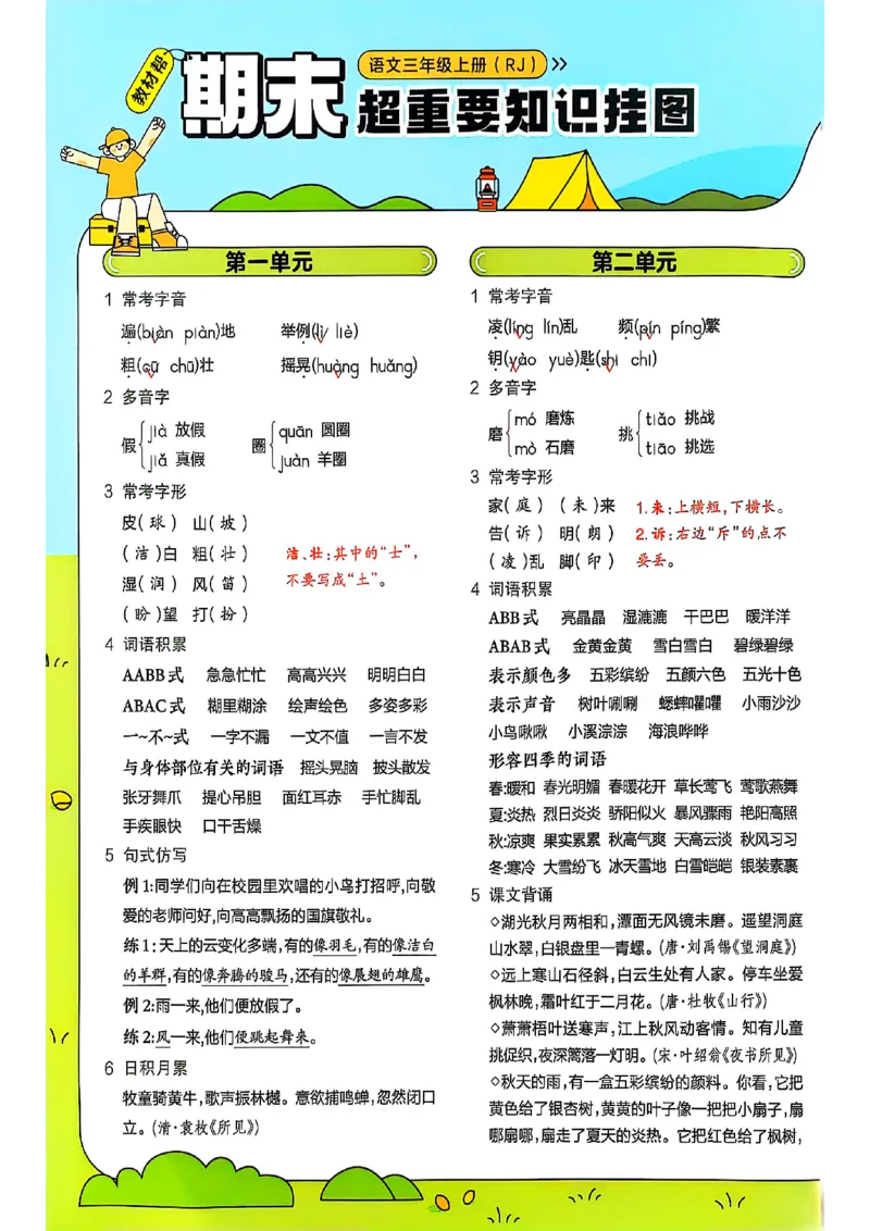 三年级语文人教版上册25秋《教材帮》期末知识挂图_25秋《教材帮练习帮》系列_25秋1-5年级语文上册《教材帮》（完整版）_三年级语文人教版上册25秋《教材帮》