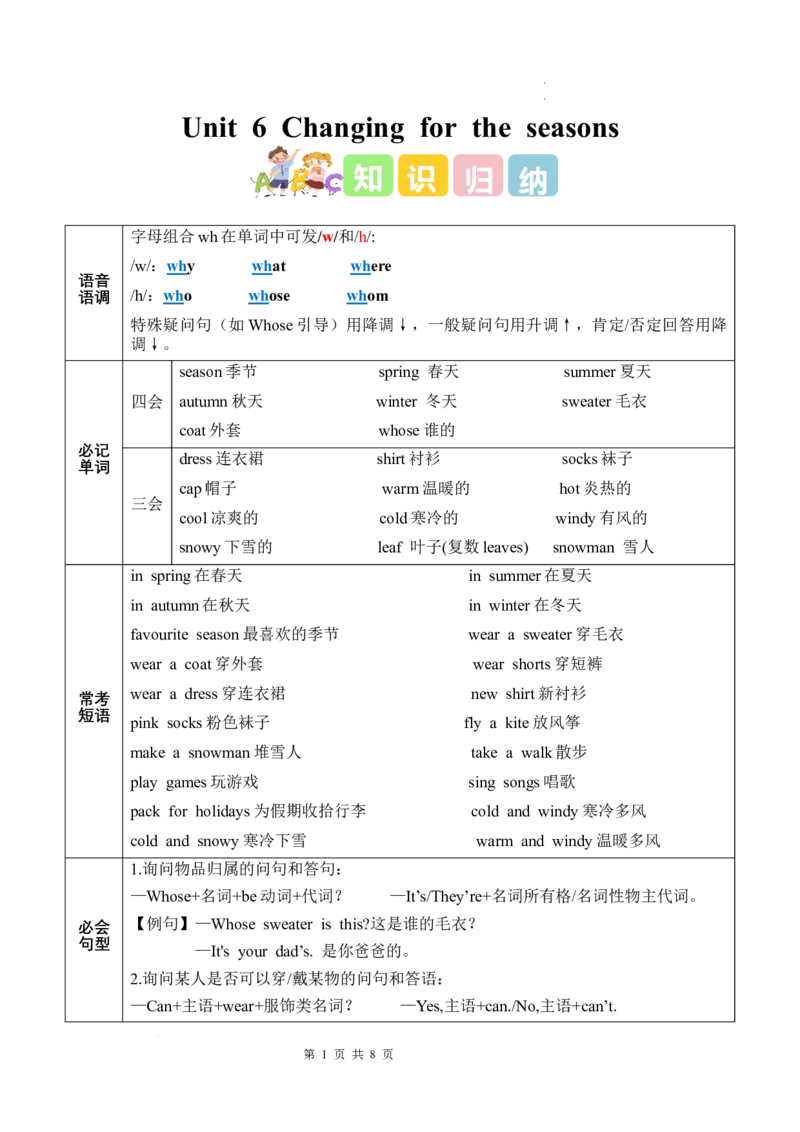 Unit6Changingfortheseasons(知识清单)_4上-新英语人教PEP版（2025持续更新）_09知识清单_知识清单（新增）
