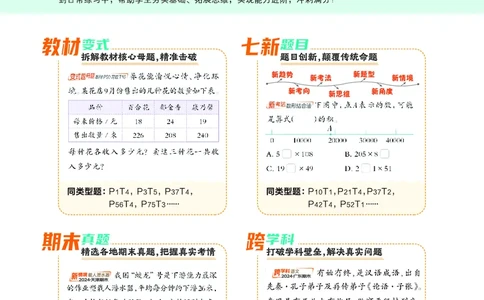 25秋典中点四年级数学上（R版）_25秋《典中点》系列_1-6年级数学上册各版本《典中点》（抢先版）_25秋1-6年级数学上册人教版《典中点》（抢先版）