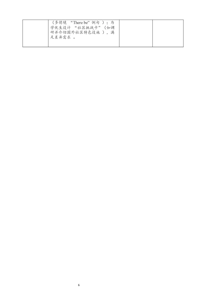 教案_4上-新英语人教PEP版（2025持续更新）_02课件+核心素养教案（更新至U5）_Unit3Placeswelivein_Unit3PlacesweliveinPartALet&rsquo;stalk课件+教案+素材（共20张PPT）