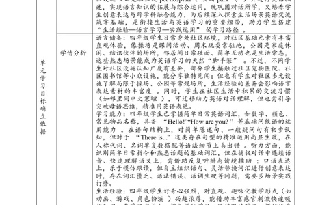 教案_4上-新英语人教PEP版（2025持续更新）_02课件+核心素养教案（更新至U5）_Unit3Placeswelivein_Unit3PlacesweliveinPartALet&rsquo;stalk课件+教案+素材（共20张PPT）