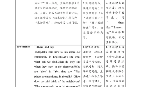 教案_4上-新英语人教PEP版（2025持续更新）_02课件+核心素养教案（更新至U5）_Unit3Placeswelivein_Unit3PlacesweliveinPartALet&rsquo;stalk课件+教案+素材（共20张PPT）