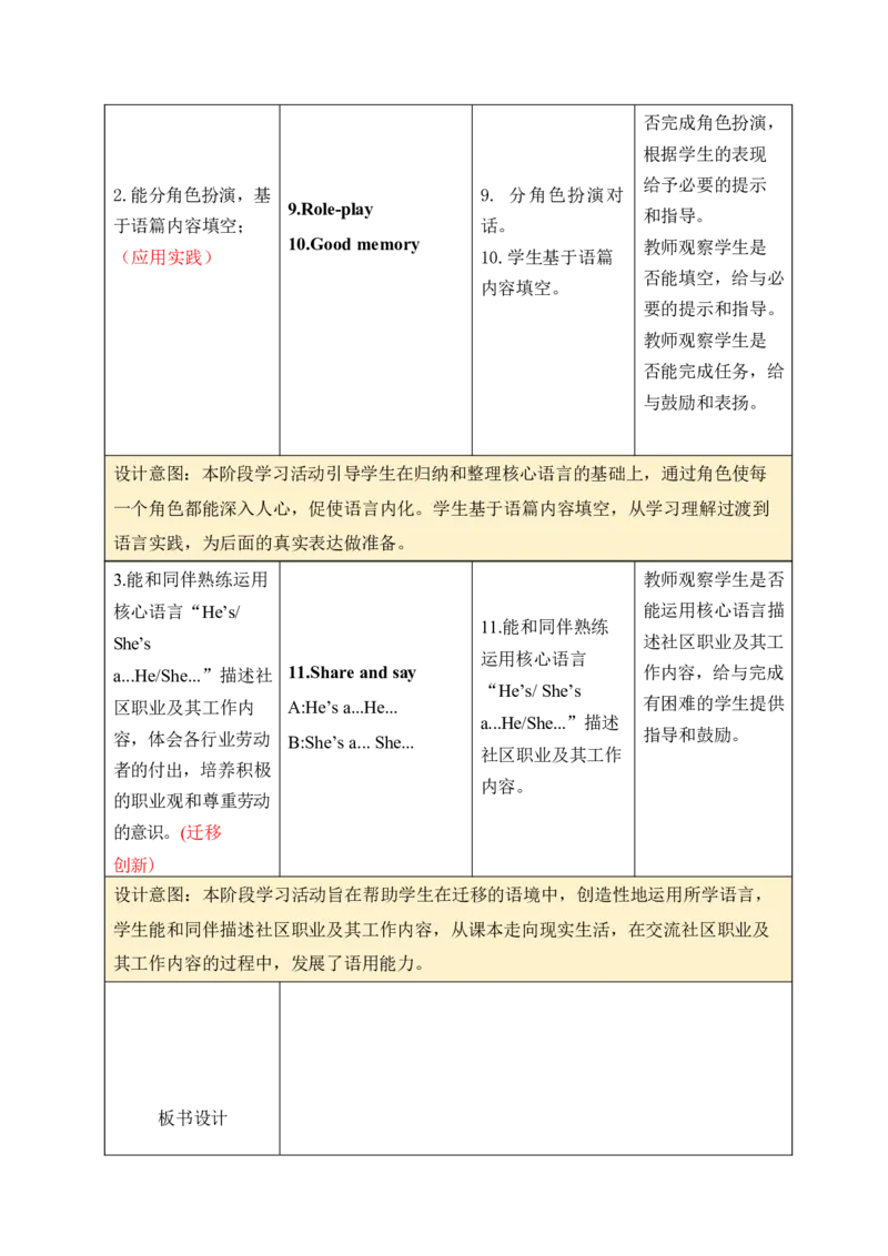 Unit4Helpinginthecommunity单元整体教学设计表格式（5课时）_4上-新英语人教PEP版（2025持续更新）_04教案+教学计划_表格式单元整体教学设计