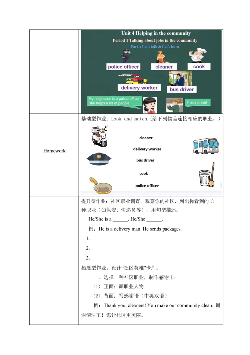 Unit4Helpinginthecommunity单元整体教学设计表格式（5课时）_4上-新英语人教PEP版（2025持续更新）_04教案+教学计划_表格式单元整体教学设计