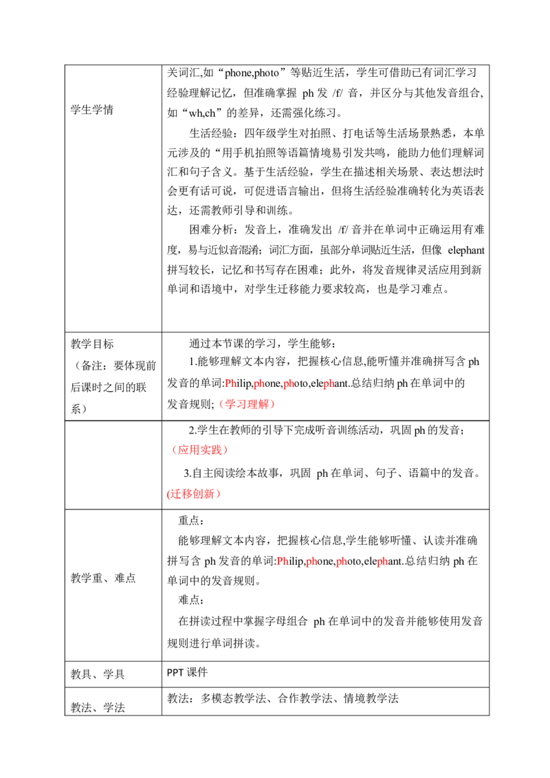 Unit4Helpinginthecommunity单元整体教学设计表格式（5课时）_4上-新英语人教PEP版（2025持续更新）_04教案+教学计划_表格式单元整体教学设计