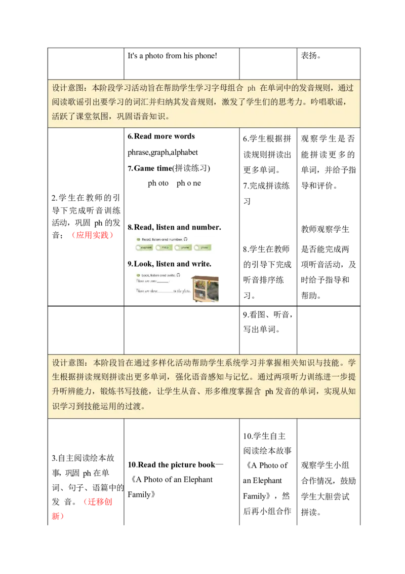 Unit4Helpinginthecommunity单元整体教学设计表格式（5课时）_4上-新英语人教PEP版（2025持续更新）_04教案+教学计划_表格式单元整体教学设计