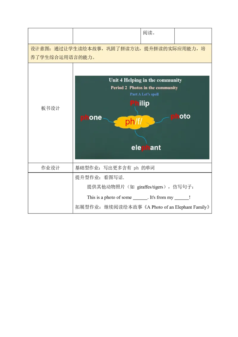 Unit4Helpinginthecommunity单元整体教学设计表格式（5课时）_4上-新英语人教PEP版（2025持续更新）_04教案+教学计划_表格式单元整体教学设计