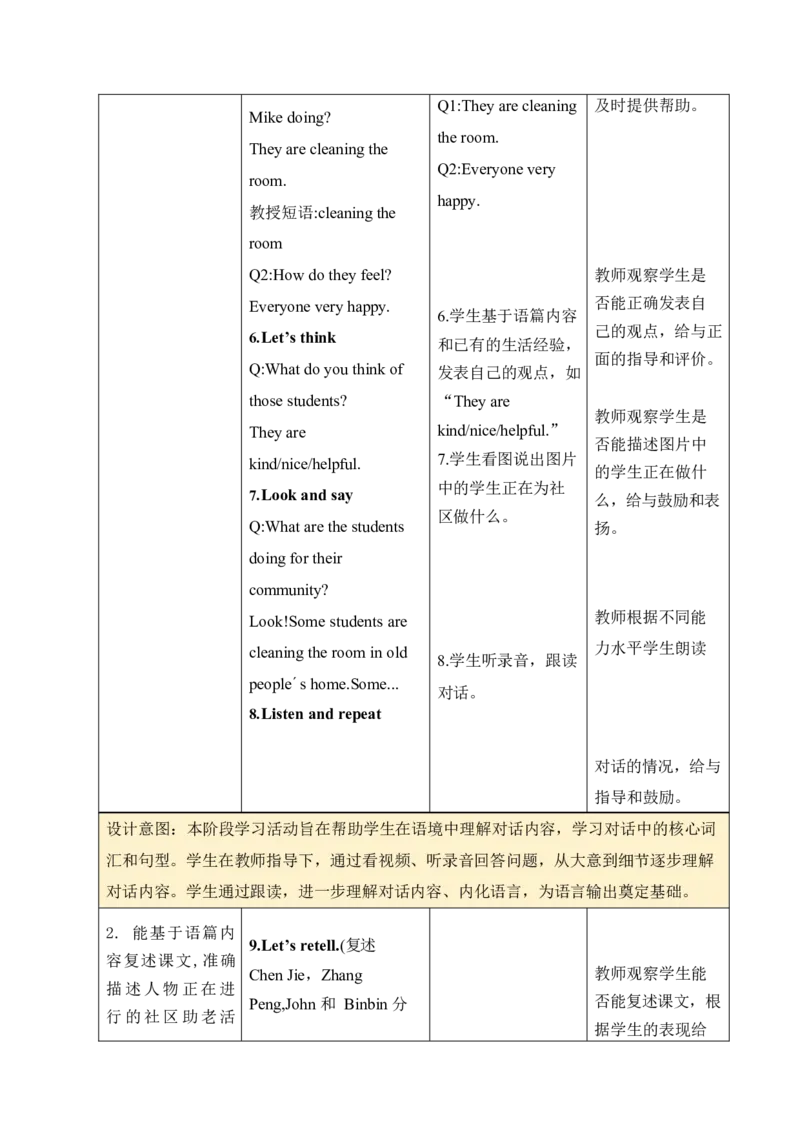 Unit4Helpinginthecommunity单元整体教学设计表格式（5课时）_4上-新英语人教PEP版（2025持续更新）_04教案+教学计划_表格式单元整体教学设计