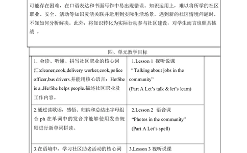Unit4Helpinginthecommunity单元整体教学设计表格式（5课时）_4上-新英语人教PEP版（2025持续更新）_04教案+教学计划_表格式单元整体教学设计