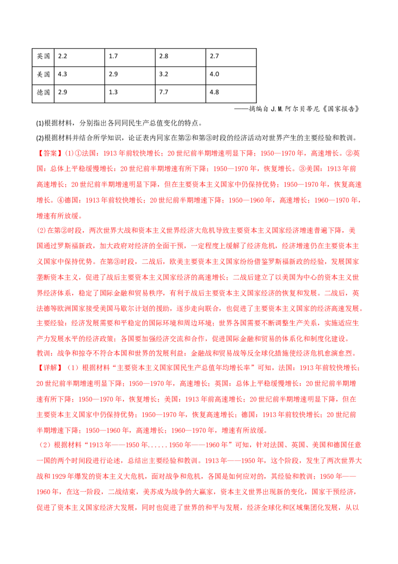 专题1220世纪以来现代化模式的探索真题与模拟测试（解析版）_07高考历史_新高考复习资料_2023年新高考复习资料_2023年高考历史二轮复习精讲+核心素养解读+典练292055524