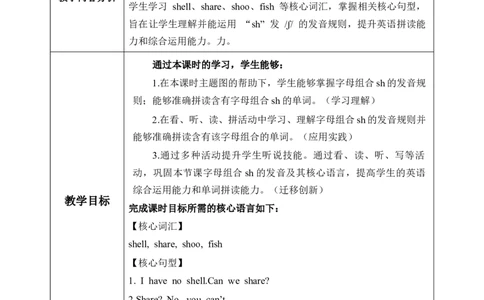 Unit2第3课时PartALet&rsquo;sspell（教学设计）_4上-新英语人教PEP版（2025持续更新）_01.英语4上-教案+PPT课件+学习任务单+练习第1套齐全_2教案