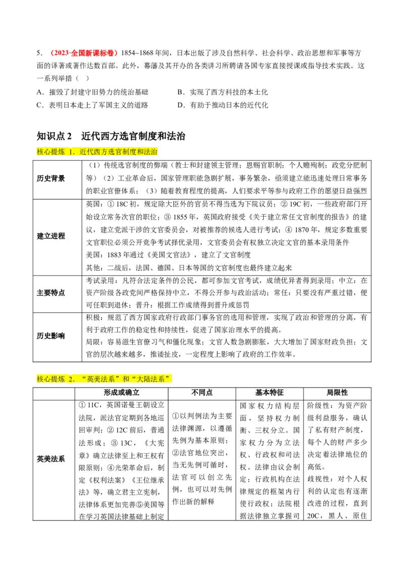 专题10资本主义制度的确立（讲义）（原卷版）_07高考历史_2024年新高考资料_2.2024二轮复习_2024年高考历史二轮复习讲练测（新教材新高考）