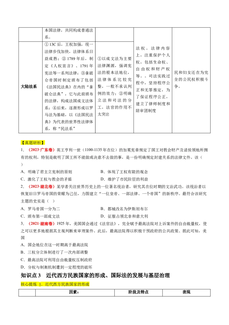 专题10资本主义制度的确立（讲义）（原卷版）_07高考历史_2024年新高考资料_2.2024二轮复习_2024年高考历史二轮复习讲练测（新教材新高考）