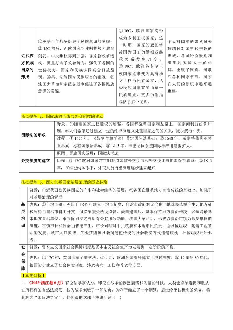 专题10资本主义制度的确立（讲义）（原卷版）_07高考历史_2024年新高考资料_2.2024二轮复习_2024年高考历史二轮复习讲练测（新教材新高考）