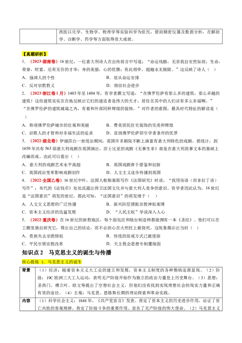 专题10资本主义制度的确立（讲义）（原卷版）_07高考历史_2024年新高考资料_2.2024二轮复习_2024年高考历史二轮复习讲练测（新教材新高考）