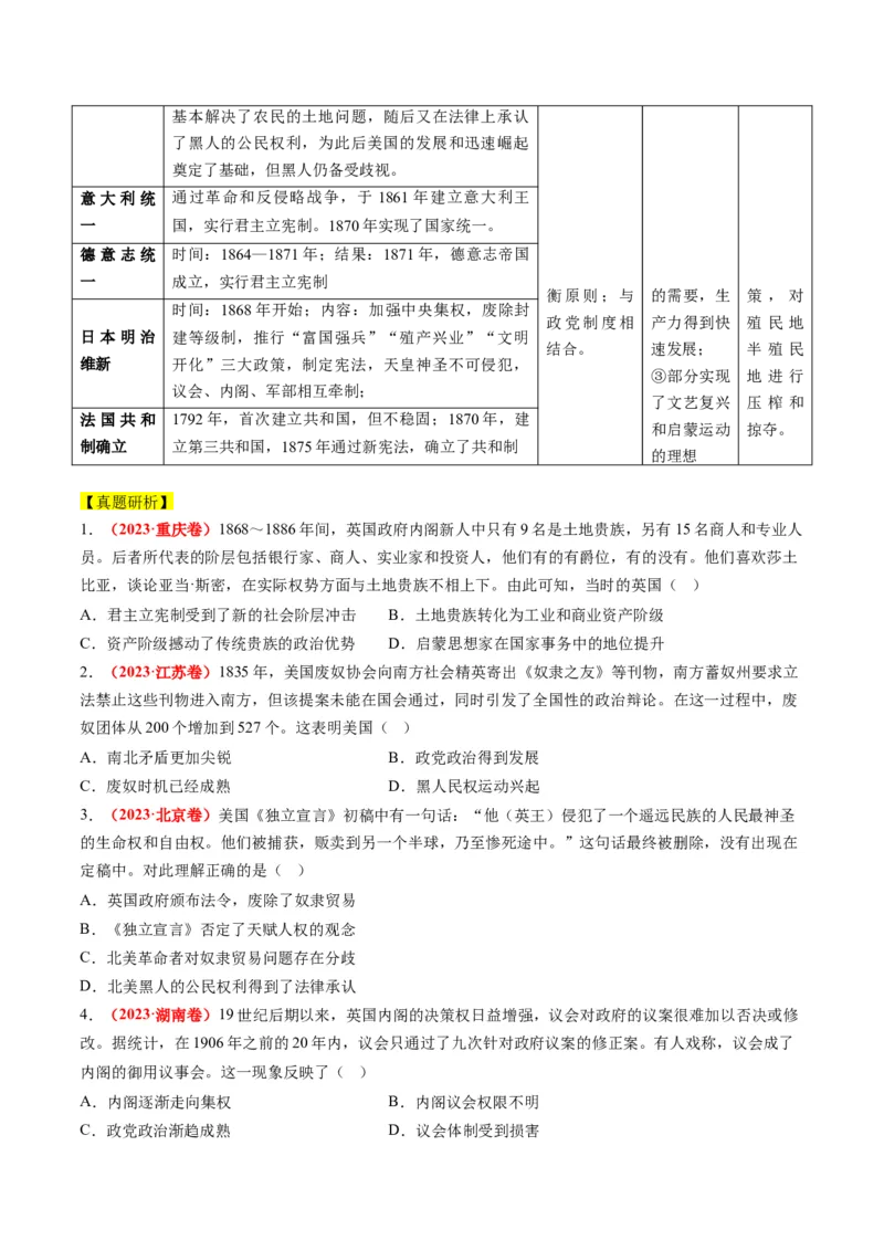 专题10资本主义制度的确立（讲义）（原卷版）_07高考历史_2024年新高考资料_2.2024二轮复习_2024年高考历史二轮复习讲练测（新教材新高考）