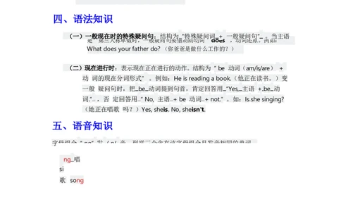 知识清单Unit4教师版_4上-新英语人教PEP版（2025持续更新）_09知识清单_知识清单