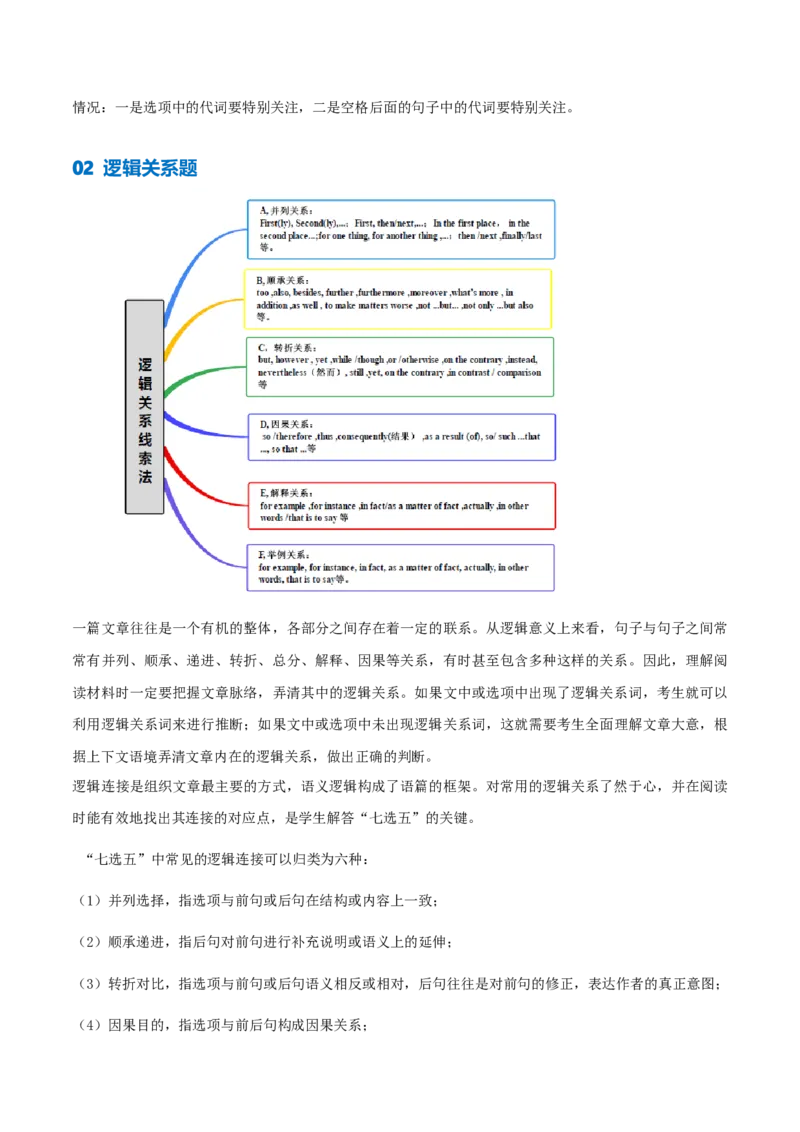 专题12七选五之依据行文手法（线索词汇+逻辑关系）解题（讲义）(原卷版）_03高考英语_2024年新高考资料_2.2024二轮复习