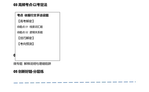 专题12七选五之依据行文手法（线索词汇+逻辑关系）解题（讲义）(原卷版）_03高考英语_2024年新高考资料_2.2024二轮复习