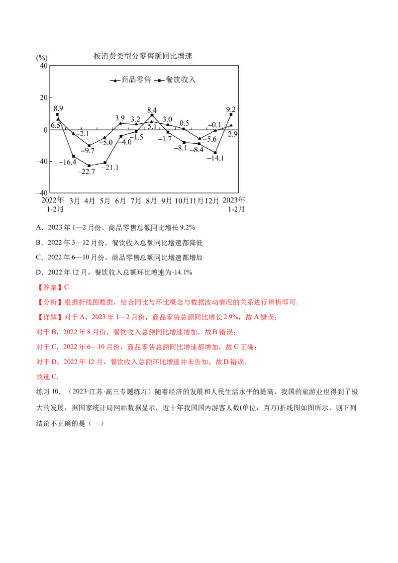 专题10.1统计（解析版）_02高考数学_新高考复习资料_2024年新高考资料_一轮复习资料_完备战2024年新高考数学一轮复习题型突破精练（新高考）_专题10.1+统计