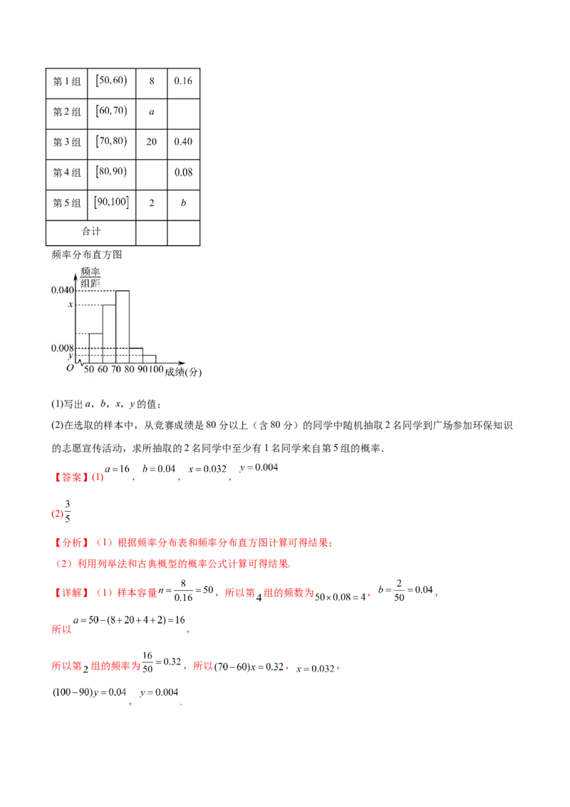 专题10.1统计（解析版）_02高考数学_新高考复习资料_2024年新高考资料_一轮复习资料_完备战2024年新高考数学一轮复习题型突破精练（新高考）_专题10.1+统计