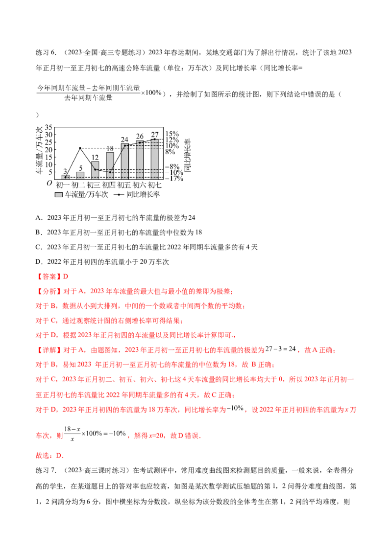 专题10.1统计（解析版）_02高考数学_新高考复习资料_2024年新高考资料_一轮复习资料_完备战2024年新高考数学一轮复习题型突破精练（新高考）_专题10.1+统计