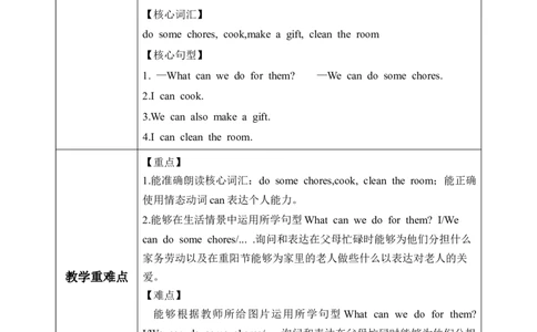 Unit1第4课时PartBLet&rsquo;stalk&Discussandmakealist(教学设计)_4上-新英语人教PEP版（2025持续更新）_01.英语4上-教案+PPT课件+学习任务单+练习第1套齐全_2教案