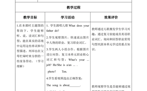 Unit1第4课时PartBLet&rsquo;stalk&Discussandmakealist(教学设计)_4上-新英语人教PEP版（2025持续更新）_01.英语4上-教案+PPT课件+学习任务单+练习第1套齐全_2教案