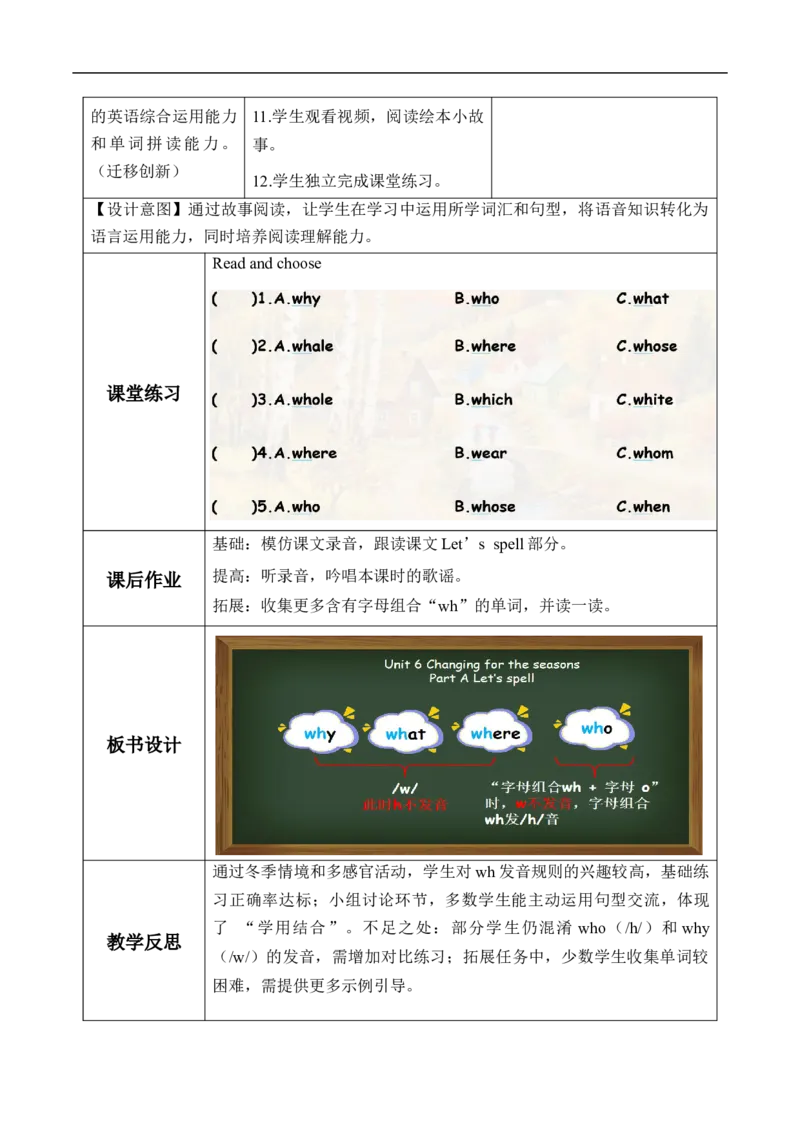 Unit6第3课时PartALet&rsquo;sspell（教学设计）_4上-新英语人教PEP版（2025持续更新）_01.英语4上-教案+PPT课件+学习任务单+练习第1套齐全_2教案