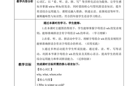 Unit6第3课时PartALet&rsquo;sspell（教学设计）_4上-新英语人教PEP版（2025持续更新）_01.英语4上-教案+PPT课件+学习任务单+练习第1套齐全_2教案