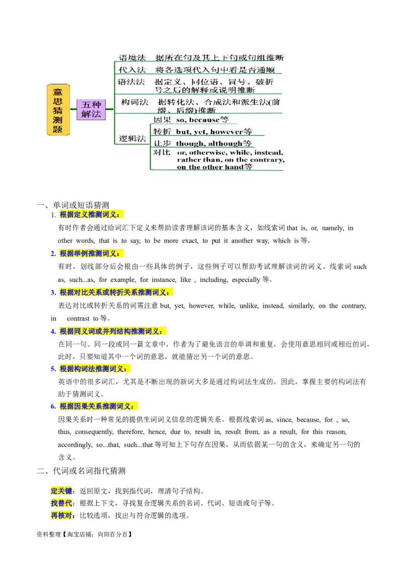 专题09词义猜测题（讲义）(解析版)-高频考点解密2024年高考英语二轮复习高频考点追踪与预测（新高考专用）_03高考英语_新高考复习资料_2024年新高考资料_二轮复习资料_讲义