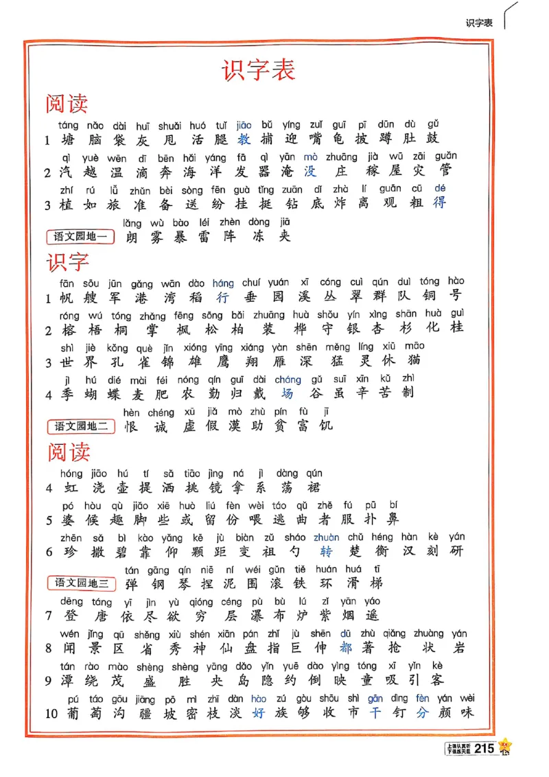 二年级语文人教版上册25秋《教材帮》_25秋《教材帮练习帮》系列_25秋1-5年级语文上册《教材帮》（完整版）_二年级语文人教版上册25秋《教材帮》