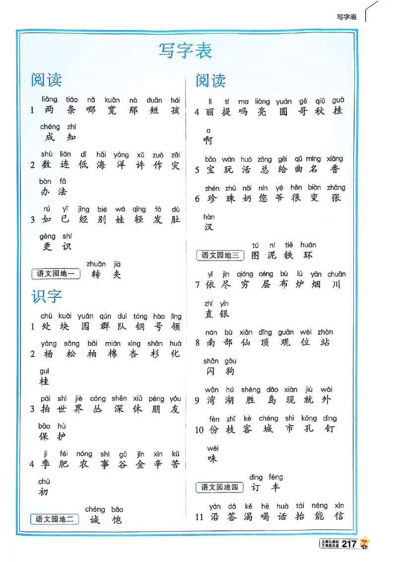 二年级语文人教版上册25秋《教材帮》_25秋《教材帮练习帮》系列_25秋1-5年级语文上册《教材帮》（完整版）_二年级语文人教版上册25秋《教材帮》