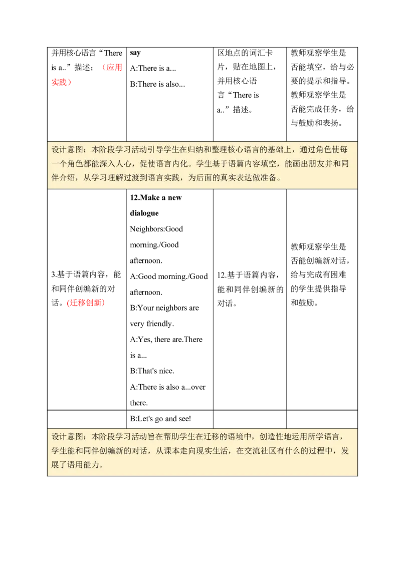 Unit3Placeswelivein单元整体教学设计表格式（5课时）_4上-新英语人教PEP版（2025持续更新）_04教案+教学计划_表格式单元整体教学设计
