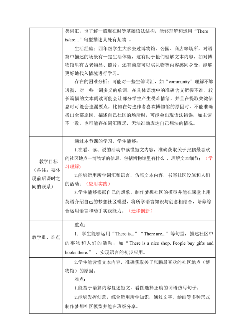 Unit3Placeswelivein单元整体教学设计表格式（5课时）_4上-新英语人教PEP版（2025持续更新）_04教案+教学计划_表格式单元整体教学设计