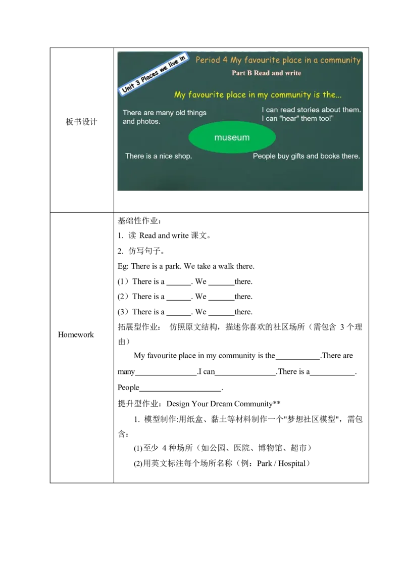 Unit3Placeswelivein单元整体教学设计表格式（5课时）_4上-新英语人教PEP版（2025持续更新）_04教案+教学计划_表格式单元整体教学设计