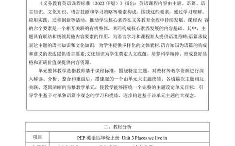 Unit3Placeswelivein单元整体教学设计表格式（5课时）_4上-新英语人教PEP版（2025持续更新）_04教案+教学计划_表格式单元整体教学设计