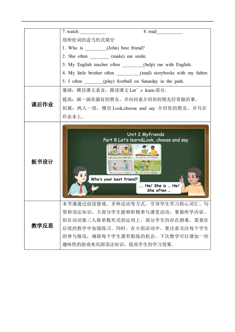 Unit2第5课时PartBLet&rsquo;slearn&Look,chooseandsay(教学设计)_4上-新英语人教PEP版（2025持续更新）_01.英语4上-教案+PPT课件+学习任务单+练习第1套齐全_2教案