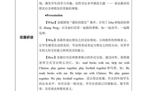 Unit2第5课时PartBLet&rsquo;slearn&Look,chooseandsay(教学设计)_4上-新英语人教PEP版（2025持续更新）_01.英语4上-教案+PPT课件+学习任务单+练习第1套齐全_2教案