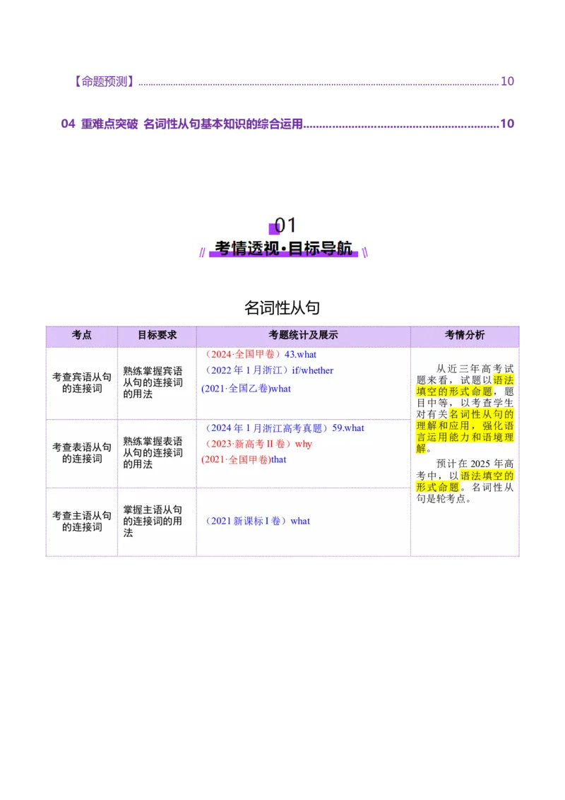 专题10名词性从句（讲义）（原卷版）_02高考数学_2025年新高考资料_二轮复习_01高考语文等多个文件_上好课2025年高考英语二轮复习讲练测（新高考通用）_第三部分语法知识