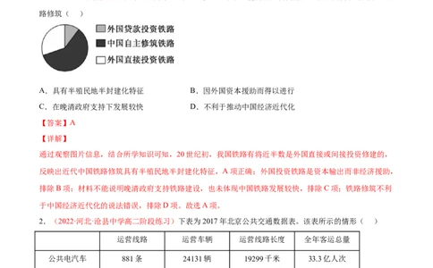 专题11人类的交通与社会变迁（解析版）-备战2023年高考历史一轮复习考点微专题（新高考地区专用）_07高考历史_新高考复习资料_2023年新高考复习资料