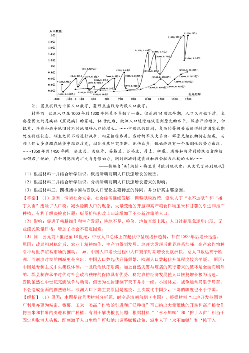 专题10材料题（解析版）_07高考历史_2024年新高考资料_52024三轮冲刺_查漏补缺2024年高考历史复习冲刺过关（新高考专用）