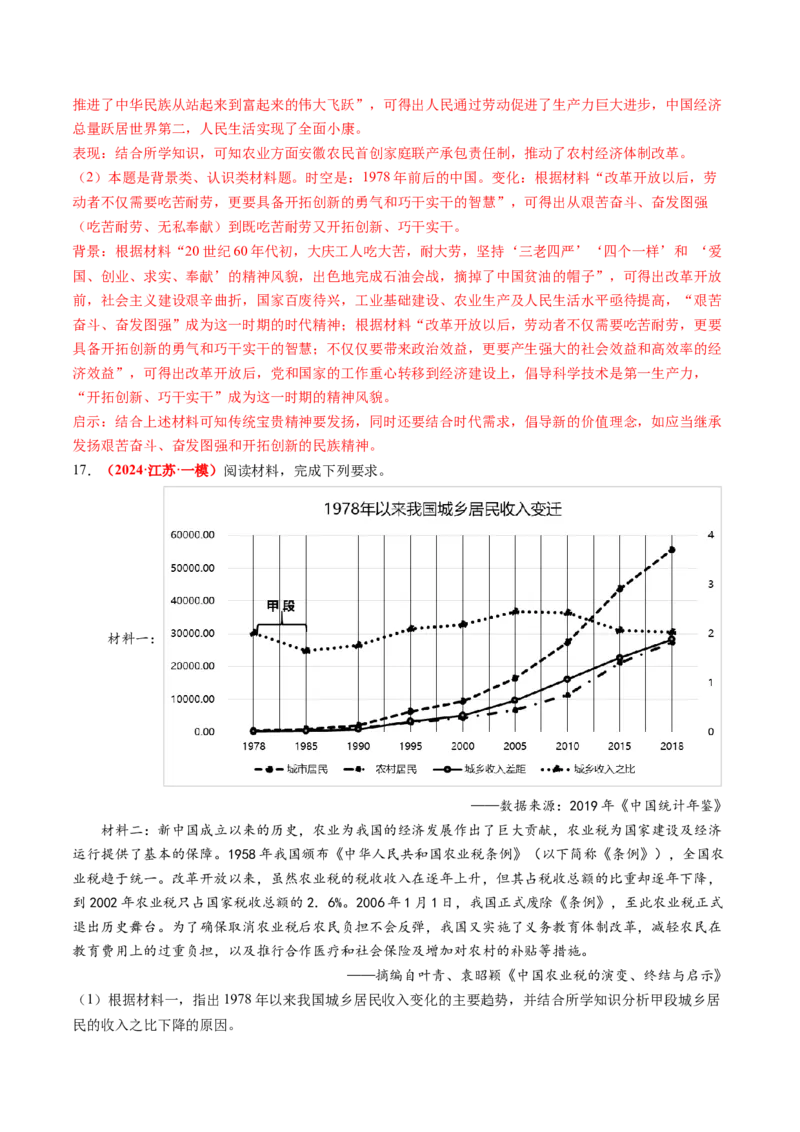 专题10材料题（解析版）_07高考历史_2024年新高考资料_52024三轮冲刺_查漏补缺2024年高考历史复习冲刺过关（新高考专用）